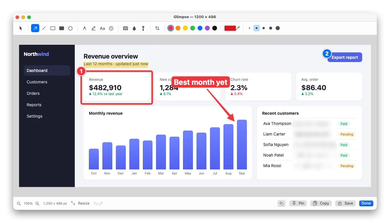 The Glimpse annotation editor: a dashboard with numbered steps, a highlighted subtitle, a red box, an arrow labelled Best month yet and blurred customer emails